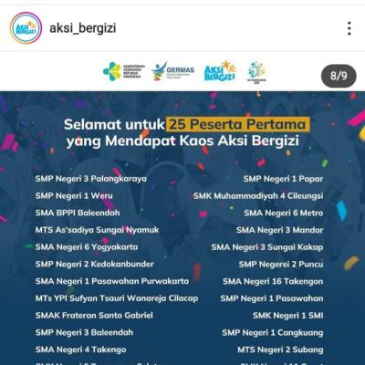 25 Video Peserta Pertama Terpilih Video Edukasi Tablet Tambah Datah Ttd